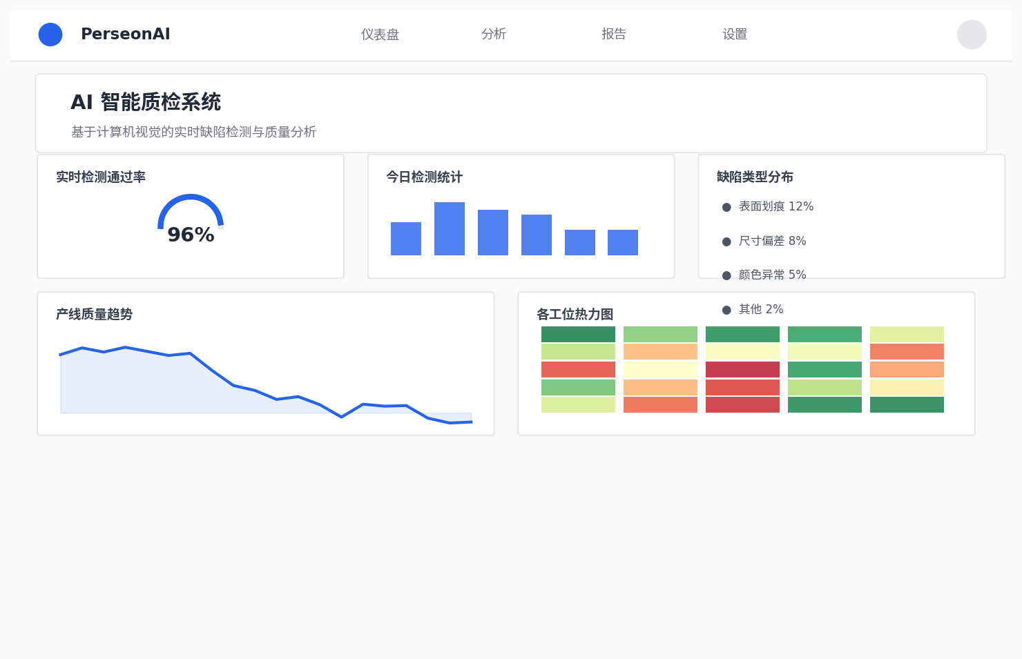 AI 智能质检系统界面