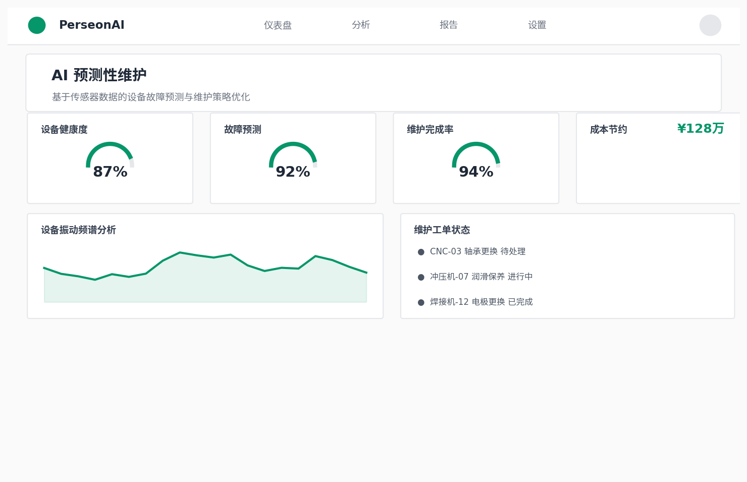 AI 预测性维护界面