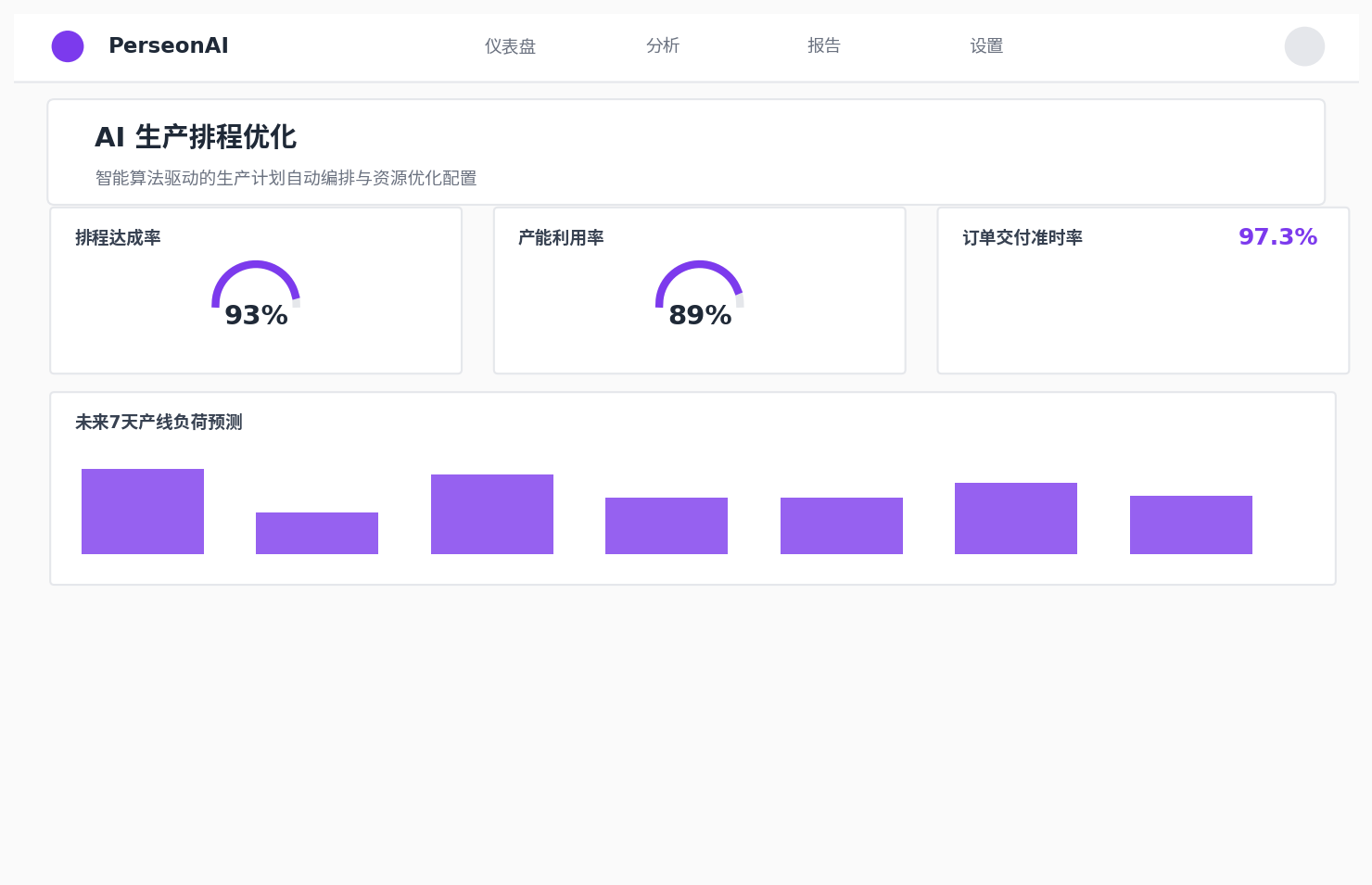 AI 生产排程优化界面
