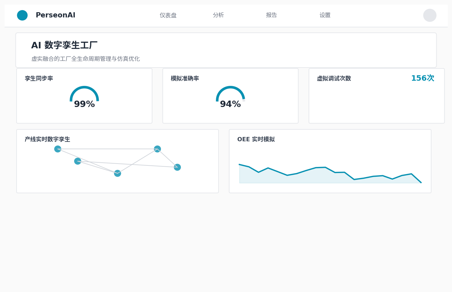 AI 数字孪生工厂界面